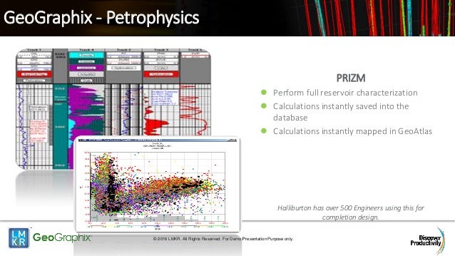 Geographix software pricing Geographix software pricing