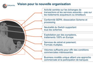 Vision pour la nouvelle organisation
                  Activité centrée sur les échanges de
                  transactions et les services associés – pas sur
                  les traitements acquéreurs ou émetteurs

                  Conformité SEPA; dissociation Scheme et
                  processing

                  Neutralité du Switch supportant
                  tous les schemes

                  Exploitation par des européens,
                  traitements 100% en Europe

                  Services de retrait et paiement;
                  Formats multiples.

                  Volumes suffisants pour offir des conditions
                  commerciales intéressantes

                  Business modèle unique alliant une approche
                  commerciale et la participation de banques
 