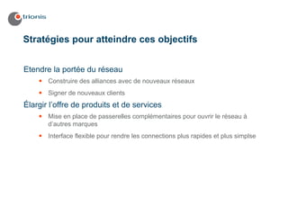 Stratégies pour atteindre ces objectifs


Etendre la portée du réseau
       Construire des alliances avec de nouveaux réseaux
       Signer de nouveaux clients
Élargir l’offre de produits et de services
       Mise en place de passerelles complémentaires pour ouvrir le réseau à
       d’autres marques
       Interface flexible pour rendre les connections plus rapides et plus simplse
 