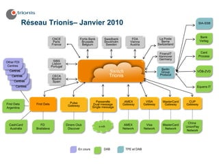 Réseau Trionis– Janvier 2010                                                                                         SIA-SSB



                                                                                                                                      Bank
                              CNCE                  Fortis Bank       Swedbank         FDA                  La Poste
                               Paris                 Brussels         Stockholm       Vienna                 Berne                    Verlag
                              France                 Belgium           Sweden         Austria              Switzerland


                                                                                                           FinanzIT                   Card
                                                                                                           Hannover                  Process
                                                                                                           Germany
Other FDI                       SIBS
                               Lisbon
 Centres
 Other FDI                    Portugal
                                                                                                             Berlin
  Centres
  Other FDI                                                               Switch                             Group               VÖB-ZVD
   Centres
    Other FDI
                              CECA                                        Trionis                           Protocol
                              Madrid
     Centres                  Spain
     Other FDI
      Centres                                                                                                                    Equens IT




                                           Pulse               Passerelle          AMEX           VISA        MasterCard    CUP
First Data       First Data                                  Dual message         Gateway        Gateway       Gateway     Gateway
                                          Gateway           Single message
Argentina




                                                                                                                            China
  CashCard          FD                   Diners Club              e-rsb            AMEX           Visa        MasterCard
                                                                                                                           UnionPay
  Australia      Bratislava               Discover                                Network        Network       Network
                                                                                                                           Network




                                                 En cours             DAB           TPE et DAB
 