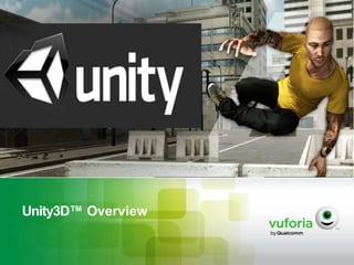Unity3D™ Overview

 