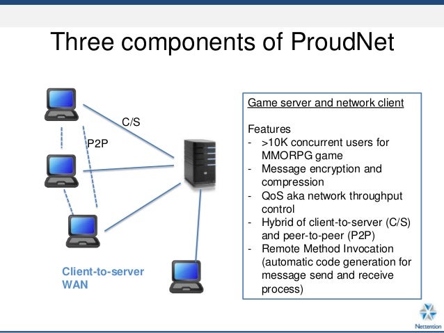proudnet