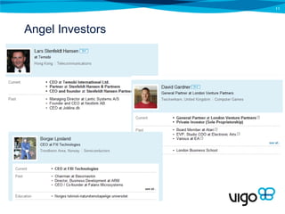11




Angel Investors
 
