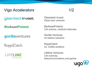6




Vigo Accelerators                            1/2
                    Cleantech Invest
                    Clean tech ventures

BioAssetFinland     BioAssetFinland
                    Life science, medical molecules

                    Gorilla Ventures
                    Ict relative solutions

                    KoppiCatch
                    Ict, mobile analytics

                    Lifeline Ventures
                    Life sciences,
                    telecommunications and games
 