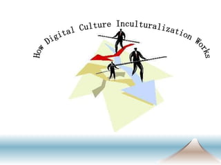 How Digital Culture Inculturalization Works  