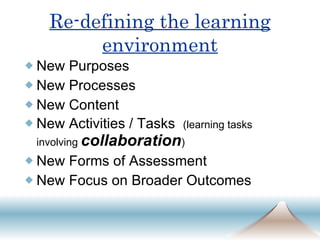 Re-defining the learning environment New Purposes New Processes New Content New Activities / Tasks  (learning tasks involving  collaboration ) New Forms of Assessment New Focus on Broader Outcomes 