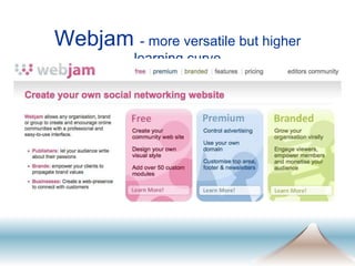 Webjam  - more versatile but higher learning curve 