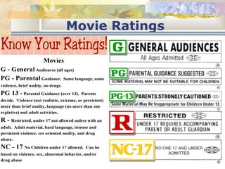 Movie Ratings 
 