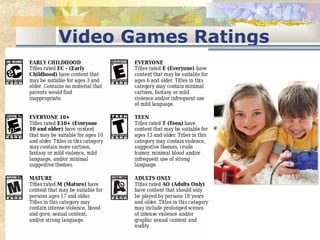Video Games Ratings 
 