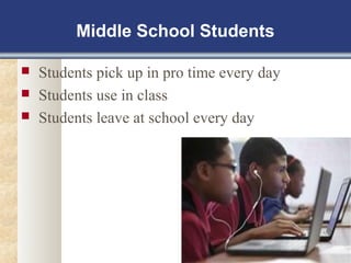 Middle School Students 
 Students pick up in pro time every day 
 Students use in class 
 Students leave at school every day 
 