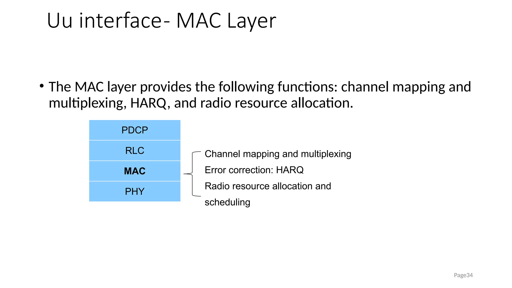 Uu interface- MAC Layer
• The MAC layer provides the following functions: channel mapping and
multiplexing, HARQ, and radio resource allocation.
Page34
Channel mapping and multiplexing
Error correction: HARQ
Radio resource allocation and
scheduling
PDCP
RLC
MAC
PHY
 