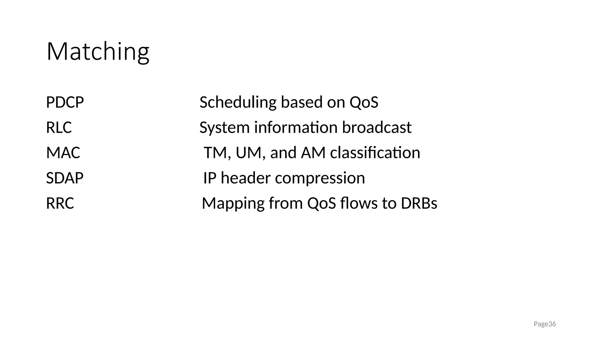 Matching
PDCP Scheduling based on QoS
RLC System information broadcast
MAC TM, UM, and AM classification
SDAP IP header compression
RRC Mapping from QoS flows to DRBs
Page36
 