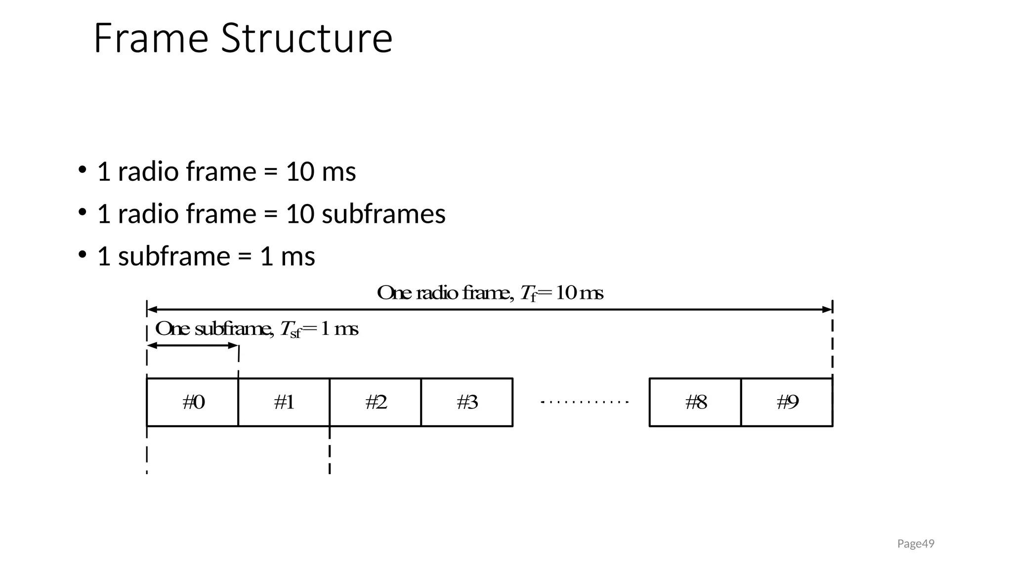 Frame Structure
• 1 radio frame = 10 ms
• 1 radio frame = 10 subframes
• 1 subframe = 1 ms
Page49
#0 #1 #2 #3 #9
#8
One radiofram
e, Tf=10m
s
One subframe, Tsf=1m
s
 