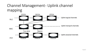 Ul Rach Overview & Wireless Network Principles.pptx