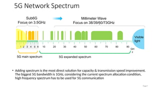 Overview & Wireless Network Principles.pptx