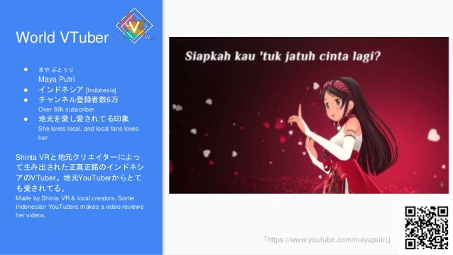 V To World Overview World Virtual Youtuber Bluesura
