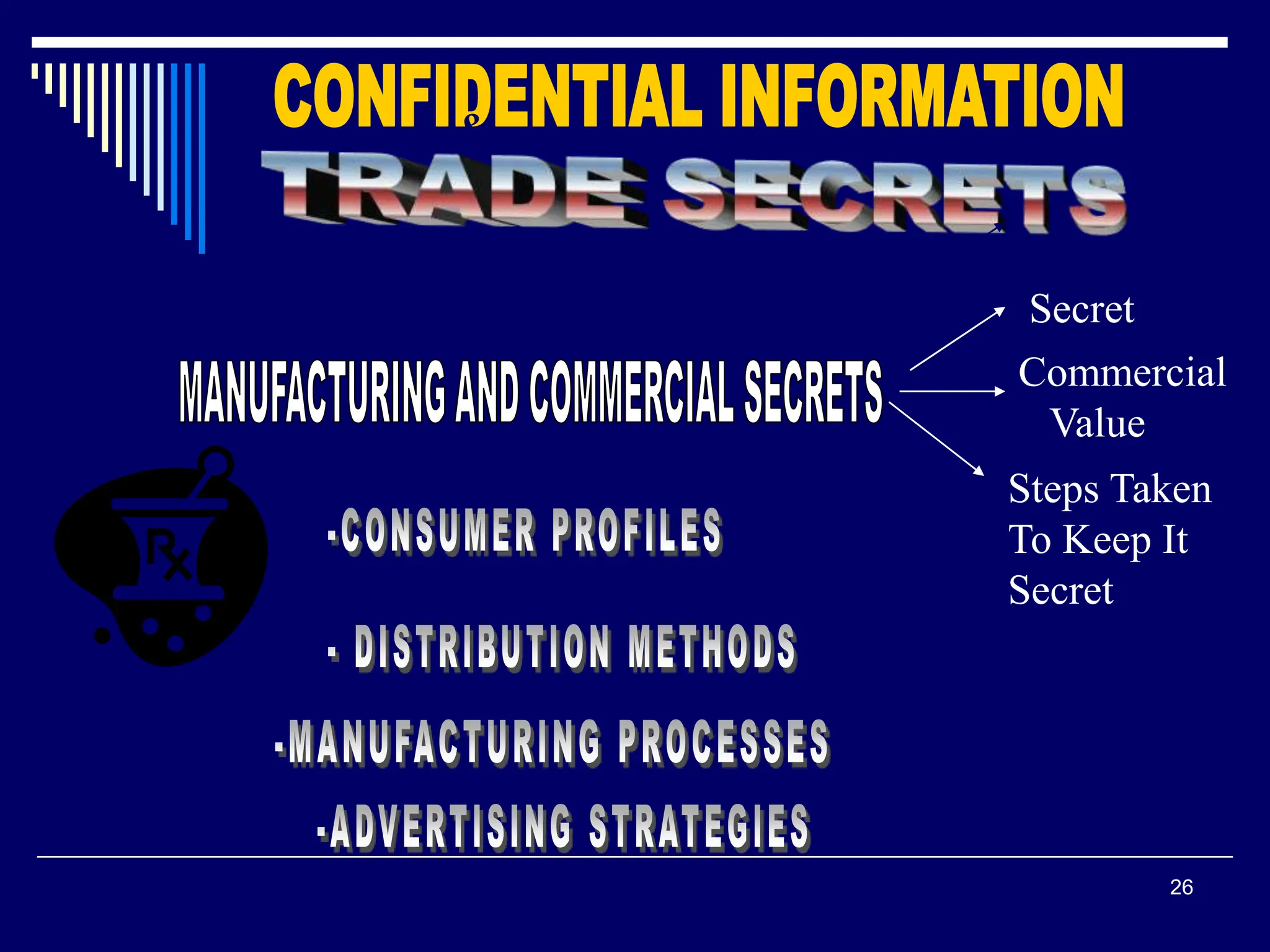 26
Secret
Commercial
Value
Steps Taken
To Keep It
Secret
&
 