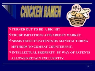 33
TURNED OUT TO BE A BIG HIT
CRUDE IMITATIONS APPEARED IN MARKET.
NISSIN USED ITS PATENTS ON MANUFACTURING
METHODS TO COMBAT COUNTERFEIT.
INTELLECTUAL PROPERTY BY WAY OF PATENTS
ALLOWED RETAIN EXCLUSIVITY.
 