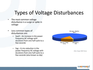 Types of Voltage Disturbances
• The most common voltage
disturbance is a surge or spike in
voltage
• Less common types of
disturbances are:
– Swell – An increase in the power
frequency AC voltage with
durations from one half cycle to a
few seconds
– Sag – A rms reduction in the
power frequency AC voltage with
durations from one half cycle to a
few seconds (also known as dip)
Outages
1%
Sw ell / Sag
11%
Surge / Spike
88%
Allen-Segal IBM Study
 