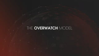 THE OVERWATCH MODEL
 