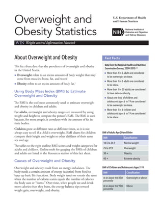 Overweight and
Obesity Statistics

U.S. Department of Health
and Human Services

WIN Weight-control Information Network

About Overweight and Obesity
This fact sheet describes the prevalence of overweight and obesity
in the United States.
refers to an excess amount of body weight that may
come from muscles, bone, fat, and water.1

„„ Overweight
„„ Obesity

refers to an excess amount of body fat.1

Using Body Mass Index (BMI) to Estimate
Overweight and Obesity

Fast Facts
Data from the National Health and Nutrition
Examination Survey, 2009–2010 2,3
„„

More than 2 in 3 adults are considered
to be overweight or obese.

„„

More than 1 in 3 adults are considered
to be obese.

„„

More than 1 in 20 adults are considered
to have extreme obesity.

„„

About one-third of children and
adolescents ages 6 to 19 are considered
to be overweight or obese.

„„

More than 1 in 6 children and
adolescents ages 6 to 19 are considered
to be obese.

The BMI is the tool most commonly used to estimate overweight
and obesity in children and adults.
For adults, overweight and obesity ranges are measured by using
weight and height to compute the person’s BMI. The BMI is used
because, for most people, it correlates with the amount of fat in
their bodies.
Children grow at different rates at different times, so it is not
always easy to tell if a child is overweight. BMI charts for children
compare their height and weight to other children of their same
sex and age.
The tables to the right outline BMI scores and weight categories for
adults and children. Online tools for gauging the BMIs of children
and adults are listed in the Resources section of this fact sheet.

Causes of Overweight and Obesity
Overweight and obesity result from an energy imbalance. The
body needs a certain amount of energy (calories) from food to
keep up basic life functions. Body weight tends to remain the same
when the number of calories eaten equals the number of calories
the body uses or “burns.” Over time, when people eat and drink
more calories than they burn, the energy balance tips toward
weight gain, overweight, and obesity.

BMI of Adults Age 20 and Older
BMI

Classification

18.5 to 24.9

Normal weight

25 to 29.9

Overweight

30 +

Obesity

40 +

Extreme obesity

BMI of Children and Adolescents Ages 2–19
BMI

Classification

At or above the 85th
percentile

Overweight or obese

At or above the 95th
percentile

Obese

 