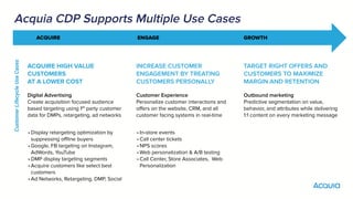 Overwhelmed with data from different sources and systems? | PPT