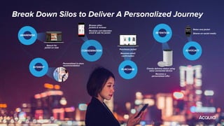 Overwhelmed with data from different sources and systems? | PPT