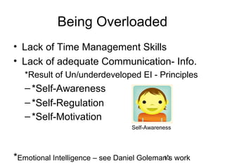 Being Overloaded
• Lack of Time Management Skills
• Lack of adequate Communication- Info.
   *Result of Un/underdeveloped EI - Principles
   – *Self-Awareness
   – *Self-Regulation
   – *Self-Motivation
                                  Self-Awareness




*Emotional Intelligence – see Daniel Goleman’s work
                                           10
 