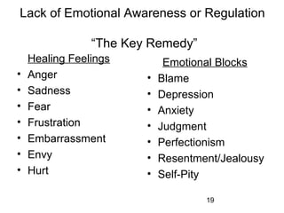 Lack of Emotional Awareness or Regulation

                “The Key Remedy”
    Healing Feelings         Emotional Blocks
•   Anger               •   Blame
•   Sadness             •   Depression
•   Fear                •   Anxiety
•   Frustration         •   Judgment
•   Embarrassment       •   Perfectionism
•   Envy                •   Resentment/Jealousy
•   Hurt                •   Self-Pity

                                    19
 