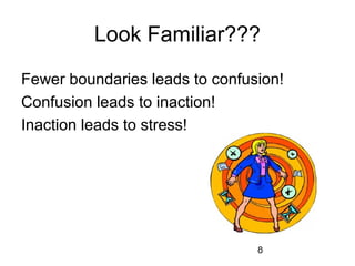 Look Familiar???
Fewer boundaries leads to confusion!
Confusion leads to inaction!
Inaction leads to stress!




                                8
 