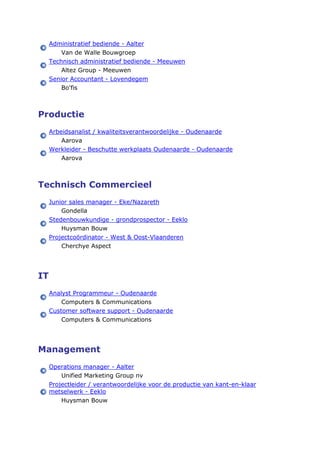Administratief bediende - Aalter
Van de Walle Bouwgroep
Technisch administratief bediende - Meeuwen
Altez Group - Meeuwen
Senior Accountant - Lovendegem
Bo'fis
Productie
Arbeidsanalist / kwaliteitsverantwoordelijke - Oudenaarde
Aarova
Werkleider - Beschutte werkplaats Oudenaarde - Oudenaarde
Aarova
Technisch Commercieel
Junior sales manager - Eke/Nazareth
Gondella
Stedenbouwkundige - grondprospector - Eeklo
Huysman Bouw
Projectcoördinator - West & Oost-Vlaanderen
Cherchye Aspect
IT
Analyst Programmeur - Oudenaarde
Computers & Communications
Customer software support - Oudenaarde
Computers & Communications
Management
Operations manager - Aalter
Unified Marketing Group nv
Projectleider / verantwoordelijke voor de productie van kant-en-klaar
metselwerk - Eeklo
Huysman Bouw
 