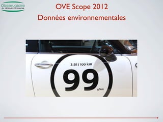 OVE Scope 2012
Données environnementales
 