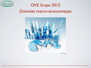OVE Scope 2012
Données macro-économiques




                   © Istockphoto
 
