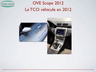 OVE Scope 2012
Le TCO véhicule en 2012
 