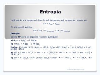 Entropia
L’entropia és una mesura del desordre del sistema que pot mesurar-se i tabular-se:
ΔS = Sfinal – Sinicial
En una reacció química:
ΔS0 = Σnp · S0
(productes) – Σnr · S0
(reactius)
Exemple:
Calcula ΔS0 per a les següents reaccions químiques:
a) N2(g) + O2(g) → 2 NO(g);
b) 3 H2(g) + N2(g) → 2 NH3(g).
Dades: S0 (J·mol–1·K–1): H2(g) = 130,6; O2(g) =205; N2(g) = 191,5; NO(g) = 210,7;
NH3(g) =192,3
a) ΔS0 = 2 mol · 210,7 J · mol-1 · K-1 – (191,5 J · mol-1 · K-1 + 205 J · mol-1 · K-1) =
24,9 J · K-1
b) ΔS0 = 2 · 192,3 J · K-1 – (3 mol · 130,6 J · mol-1 · K-1 + 191,5 J · K-1) = - 198,7 J · K-1
Consuelo Batalla García
 