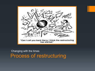 Process of restructuring
Changing with the times
 