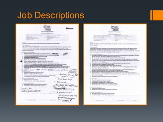 Job Descriptions
 