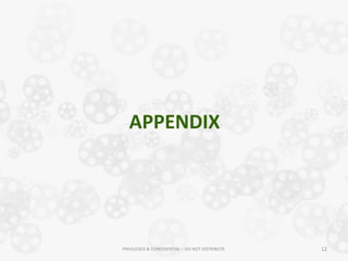 APPENDIX




PRIVILEGED & CONFIDENTIAL – DO NOT DISTRIBUTE   12
 