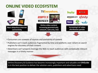 ONLINE VIDEO ECOSYSTEM


                                       Online video content
Near ubiquitous internet             increasing geometrically         Increasing # of video
      connectivity                  - network, web only, UGC           distribution portals




• Consumers are unaware of sources and availability of content
• Publishers can’t reach audiences fragmented by time and platform; over-reliant on search
  engines for discovery of their content
• Advertisers can’t properly leverage the Web to reach audiences with contextually relevant
  messages in a timely manner




 Online Discovery & Guidance has become increasingly important and valuable and OVGuide
 is in the best position to deliver the solution users, publishers and advertisers need
                                                                                              5
 