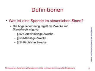 Strategisches Fundraising Management, Otto-von-Guericke-Universität Magdeburg 11
Definitionen
● Was ist eine Spende im ste...