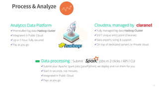 15
Cloudera, managed by
✓Fully managed big data Hadoop Cluster
✓24/7 unique entry point (Claranet)
✓Data experts sizing & support
✓On top of dedicated servers or Private cloud
Data processing : Submit jobs in 2 clicks / API / CLI
✓Submit your Apache Spark jobs (Java/Python), we deploy and run them for you
✓Start in seconds, not minutes
✓Integrated in Public Cloud
✓Pays as you go
Analytics Data Platform
✓Preinstalled big data Hadoop cluster
✓Integrated in Public Cloud
✓Up in 1 hour, fully secured
✓Pay as you go
new
 