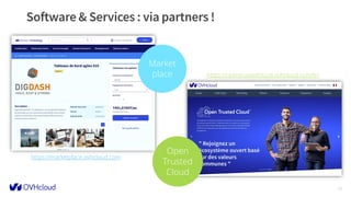 19
Market
place
Open
Trusted
Cloud
https://opentrustedcloud.ovhcloud.com/fr/
https://marketplace.ovhcloud.com
 