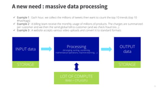 22
INPUT data
Processing
(Arranging, sorting, combining,
mathematical operations, machine learning, …)
OUTPUT
data
LOT OF COMPUTE
RAM + CPU/GPU
STORAGE STORAGE
✓ Example 1 : Each hour, we collect the millions of tweets then want to count the top 10 trends (top 10
#hashtags)
✓ Example 2 : A billing team receive the monthly usage of millions of products. The charges are summarized
per customer and we then the send global bill to customer (and we check fraud too…)
✓ Example 3 : A website accepts various video uploads and convert it to standard formats
 
