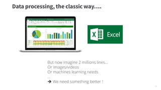 23
But now imagine 2 millions lines…
Or images/videos
Or machines learning needs
…
➔ We need something better !
 