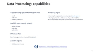 30
https://docs.ovh.com/gb/en/data-processing/
 