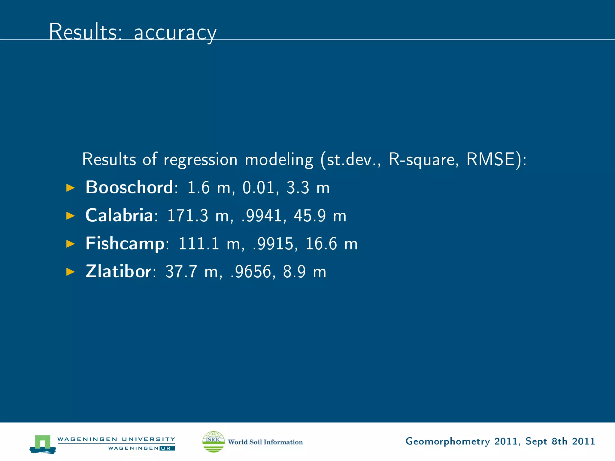 Results: accuracy




   Results of regression modeling (st.dev., R-square, RMSE):
   Booschord: 1.6 m, 0.01, 3.3 m
   Calabria: 171.3 m, .9941, 45.9 m
   Fishcamp: 111.1 m, .9915, 16.6 m
   Zlatibor: 37.7 m, .9656, 8.9 m




                                            Geomorphometry 2011, Sept 8th 2011
 
