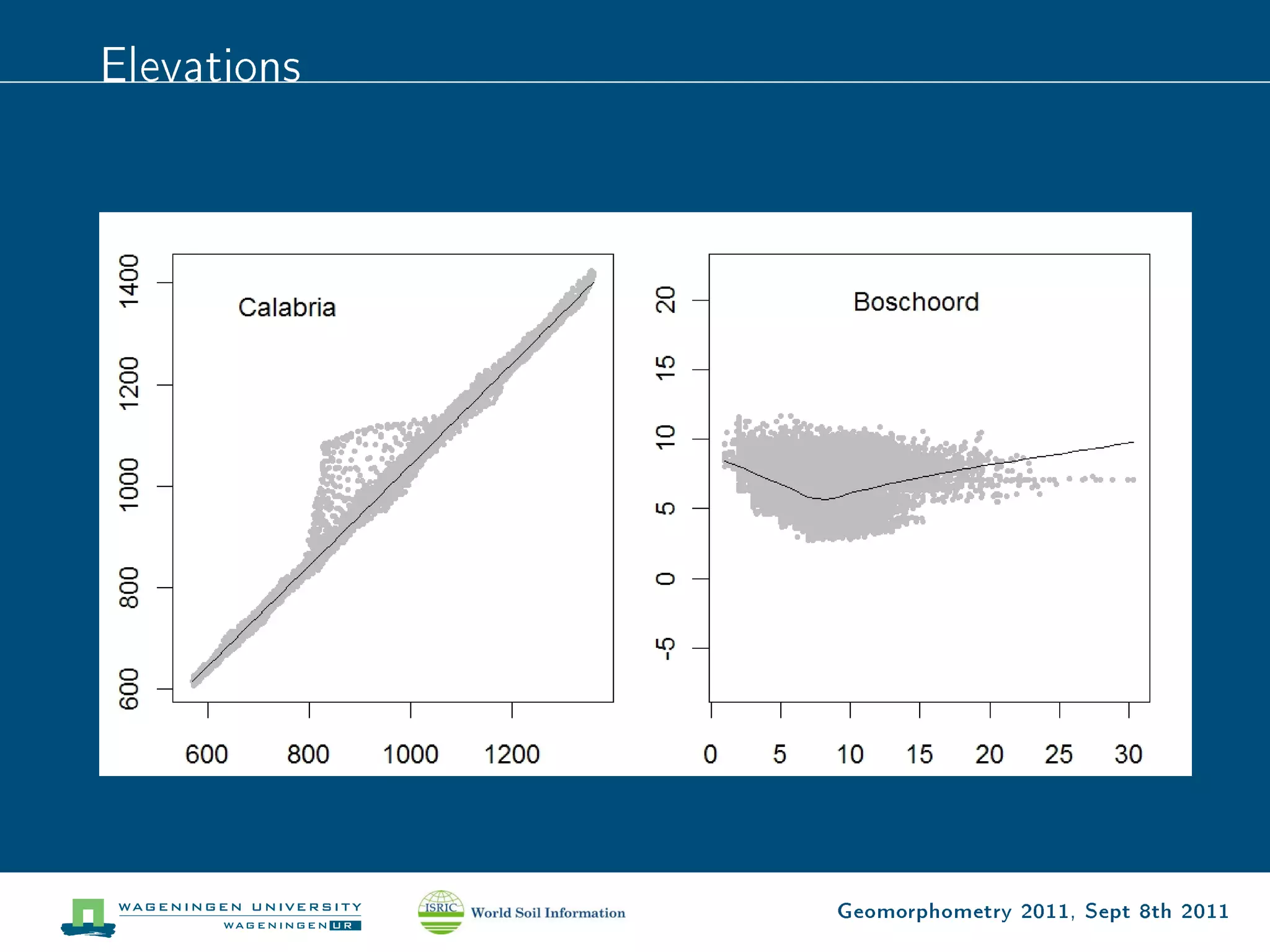 Elevations




             Geomorphometry 2011, Sept 8th 2011
 