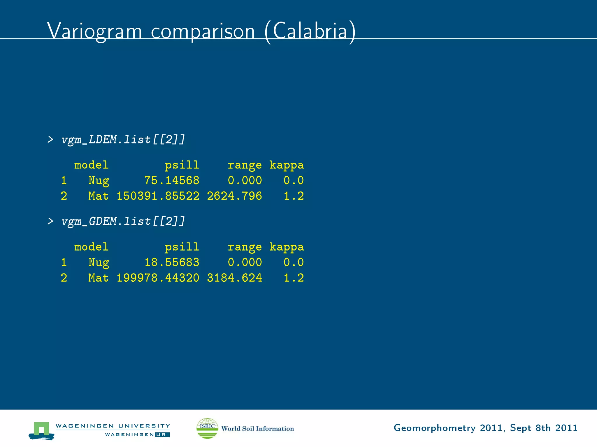 Variogram comparison (Calabria)



 vgm_LDEM.list[[2]]
      model        psill    range kappa
  1     Nug     75.14568    0.000 0.0
  2     Mat 150391.85522 2624.796 1.2
 vgm_GDEM.list[[2]]
      model        psill    range kappa
  1     Nug     18.55683    0.000 0.0
  2     Mat 199978.44320 3184.624 1.2




                                          Geomorphometry 2011, Sept 8th 2011
 