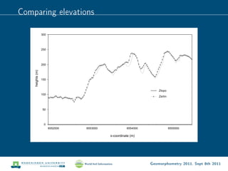 Comparing elevations




                       Geomorphometry 2011, Sept 8th 2011
 