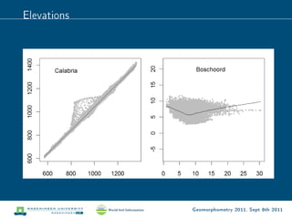 Elevations




             Geomorphometry 2011, Sept 8th 2011
 